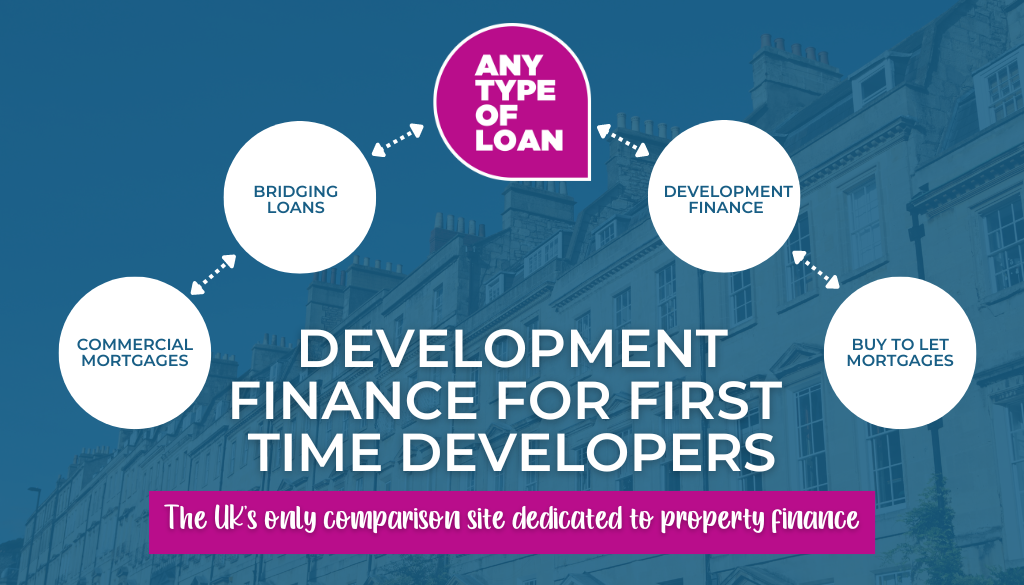 development finance for first time developers