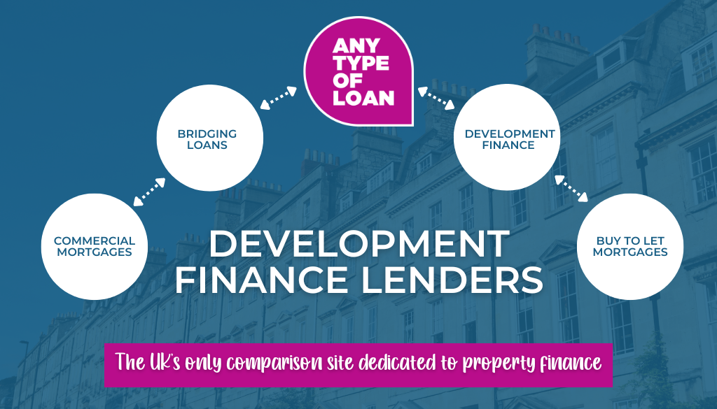 development finance lenders