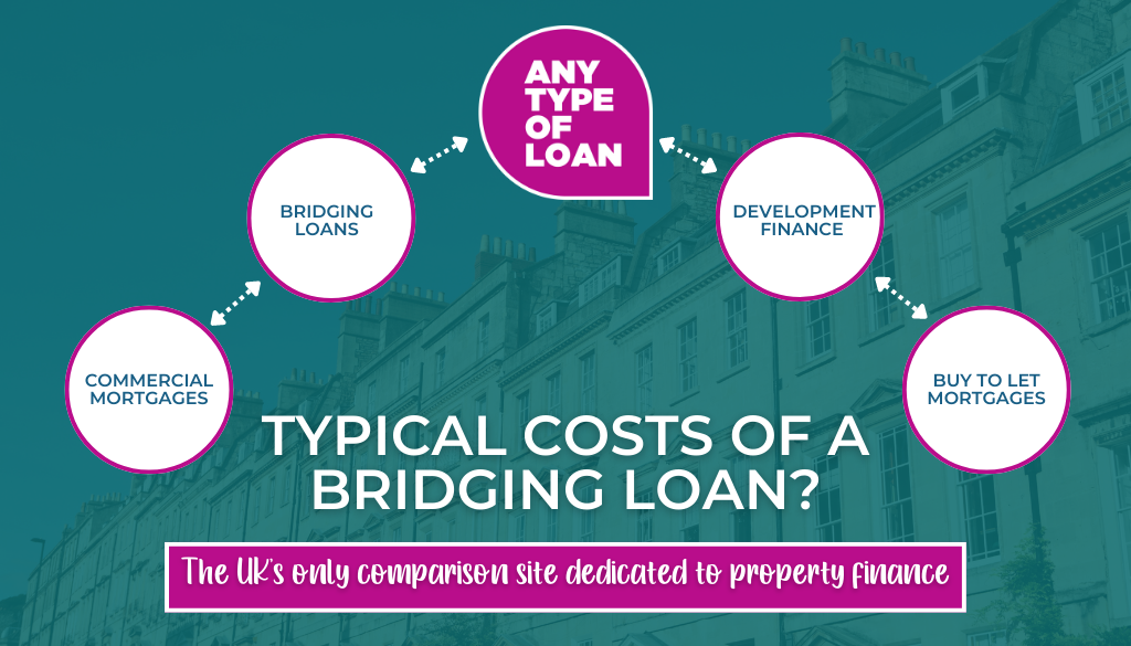 typical costs of a bridging loan
